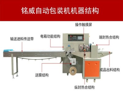 东莞铭威枕式自动包装机