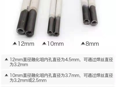 电渣焊熔嘴规格M6 M8 M10 M12 M14图2