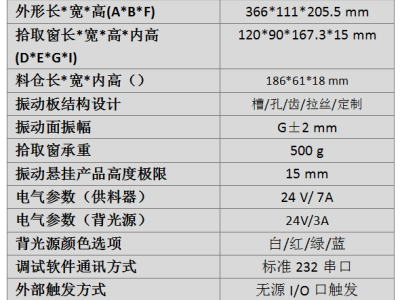 柔性振动盘视觉散料 机器人上料FF100图2