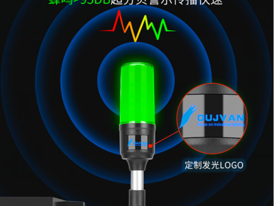 三色警示灯_机床设备警示灯_单层三色警示灯_OJ-Q3T图4