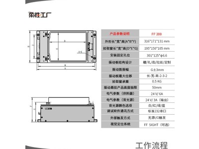 柔性振盘 anyfeeder 弗莱克斯FF200图2