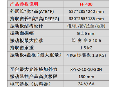 柔性振盘anyfeederCCD视觉上料FF400图2