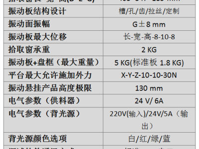 柔性振动盘深圳anyfeeder弗莱克斯FF500图2