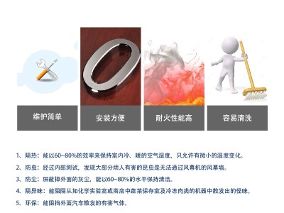 商业防爆风幕机 英鹏防爆风幕机图3