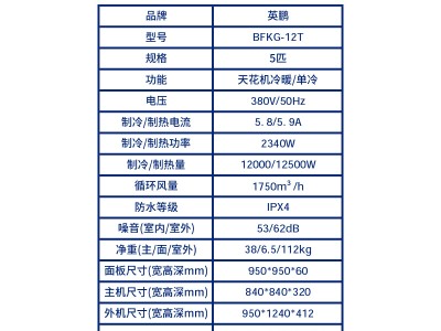 工厂防爆空调吸顶式 英鹏BFKG -7.5图5