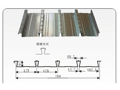 广东中科YX51-200-600型钢板缩口楼承板生产厂家图2
