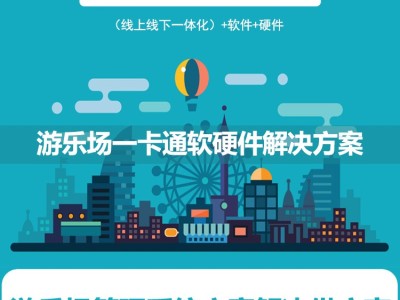 青岛门禁系统电影院二维码景点门票水上乐园验票系统图5