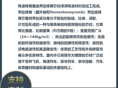 吸波蜂窝吸波材料芳纶吸波蜂窝屏蔽材料电磁波声波隔音降噪图2