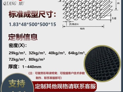 吸波蜂窝吸波材料芳纶吸波蜂窝屏蔽材料电磁波声波隔音降噪图4