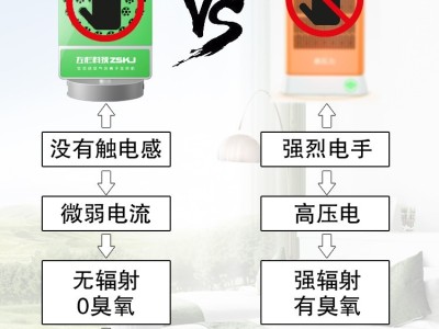 左杉 负离子发生器家用负氧离子机空气净化器图8