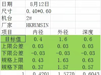 微型橡胶件硅胶密封圈橡胶O型圈微孔硅橡胶管精密模具图6