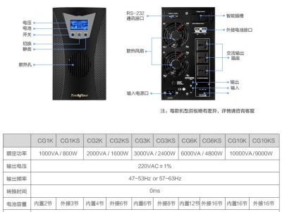 UPS不间断电源家用办公电脑断电自动应急延时稳压应急电源图5