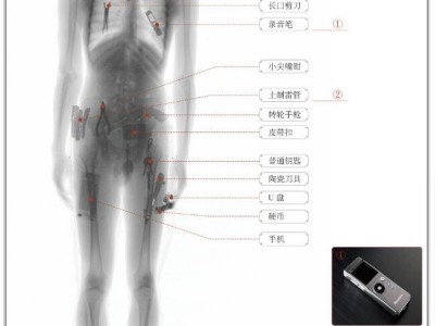 启路达供应双通道X光检查行李人体安检机图3