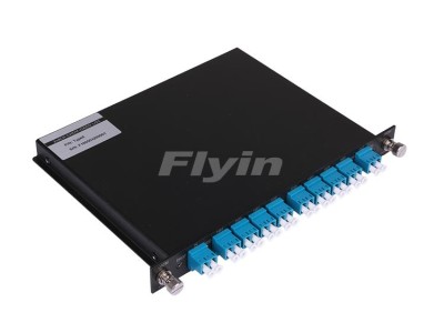 CWDM Mux/Demux in LGX盒子图2