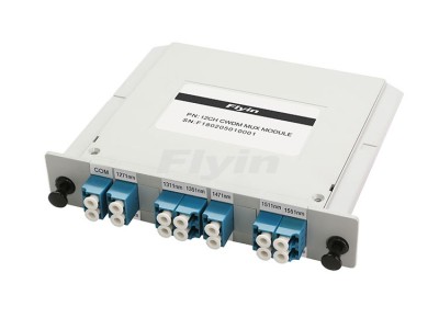 CWDM Mux/Demux 插片式图5