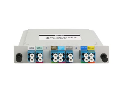 CWDM Mux/Demux 插片式图6