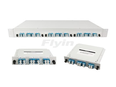 CWDM Mux/Demux in 1U机箱图3