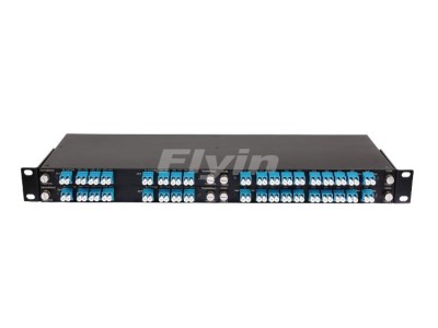 CWDM Mux/Demux in 1U机箱图4