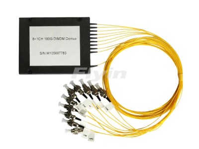 100GHz，200GHz密集型波分复用器DWDMABS盒式图2