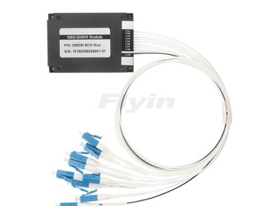 100GHz，200GHz密集型波分复用器DWDMABS盒式图5
