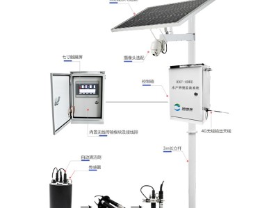 海水养殖环境水质实时监测系统-实时检测-KNF-400E图4