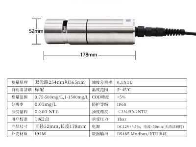 cod在线监测仪 传感器-后期运维简单-KNF-108A图3