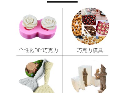 人体模型原料定制 超柔软手感好 环保双组分液体硅胶图2