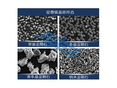 吉致JEEZ金刚石抛光液/金刚石研磨液/钻石抛光液图2