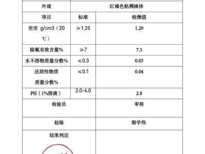 三丰环境集团生产供应水处理净水絮凝剂除氟剂图2