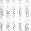 微型密封圈0.3丝径0.35×0.4x0.45线径O形橡胶圈